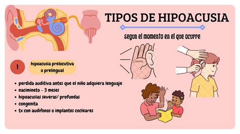 Infografía que ilustra la diferencia entre hipoacusia prelocutiva y postlocutiva.