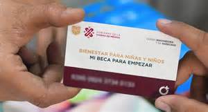Gráfico: Comparativa de montos y tipos de becas para estudiantes con discapacidad