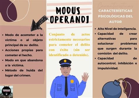 Infografía: Modus operandi de estafadores