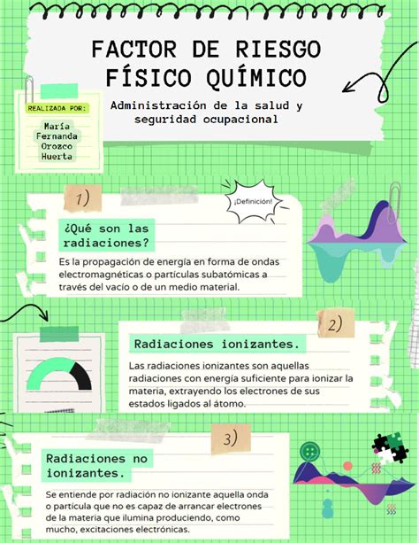 Infografía detallando los factores de riesgo físico, químico y socioprofesional para la voz de los docentes.