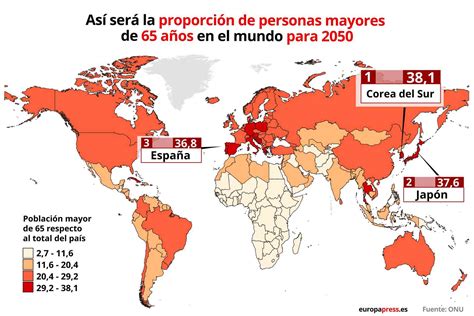 Infografía: Distribución demográfica global de personas mayores por regiones y edad
