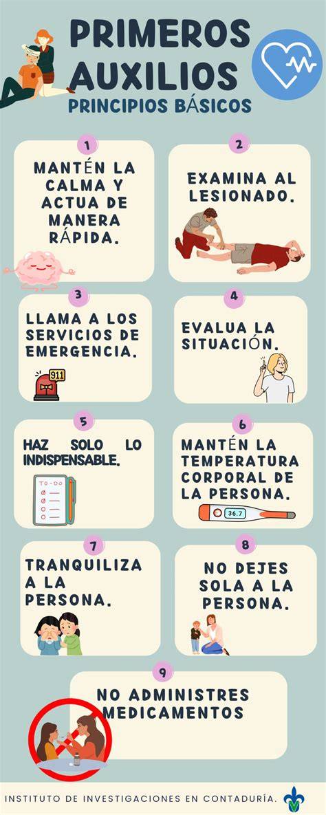 Infografía sobre movilización de emergencias y protocolos de investigación