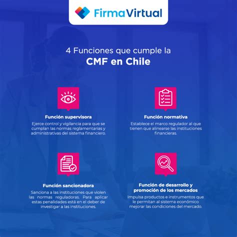 Infografía: Estructura y funciones de la CMF en Chile