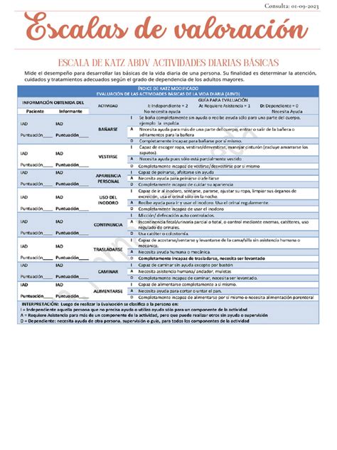 Tabla comparativa de escalas de valoración de dependencia