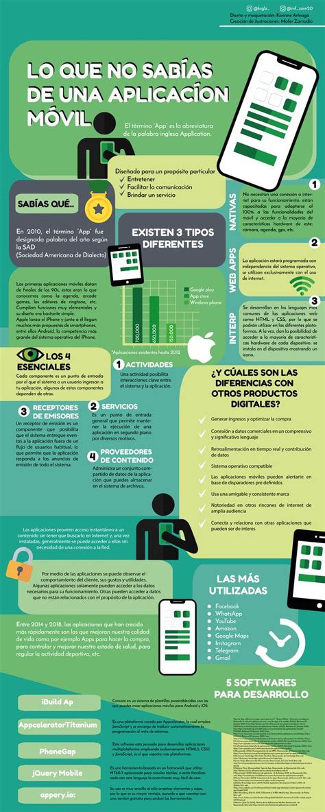 Infografía: flujo de datos y privacidad en aplicaciones móviles