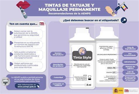 Infografía comparando la composición de diferentes tintas de tatuaje y sus posibles riesgos.
