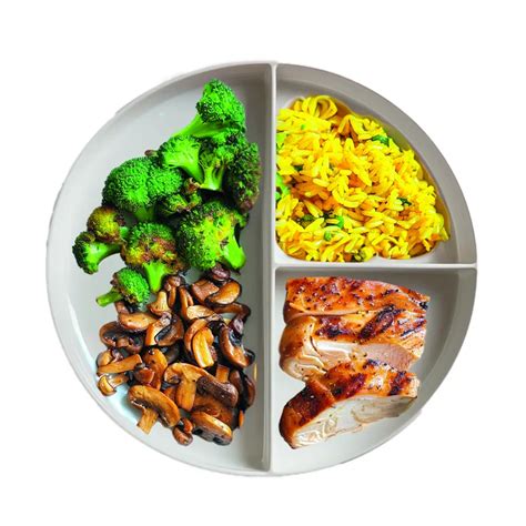 Esquema: Método del plato de Harvard aplicado a una comida principal para adultos mayores