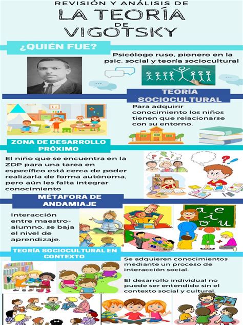 Infografía comparando las perspectivas evolutiva y sociocultural sobre las relaciones con brecha de edad