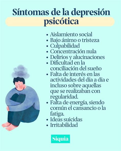 Gráfico sobre la evolución de los síntomas en la depresión psicótica
