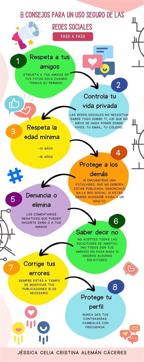 Infografía con consejos prácticos para un uso saludable de las redes sociales en adultos mayores