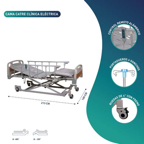 Esquema de cama clínica eléctrica con sus componentes y flechas indicando movimiento