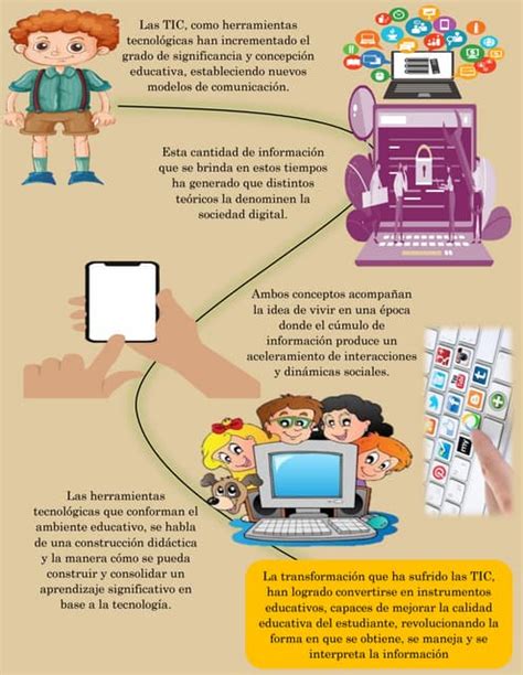 Infografía mostrando varios beneficios de la tecnología para la tercera edad