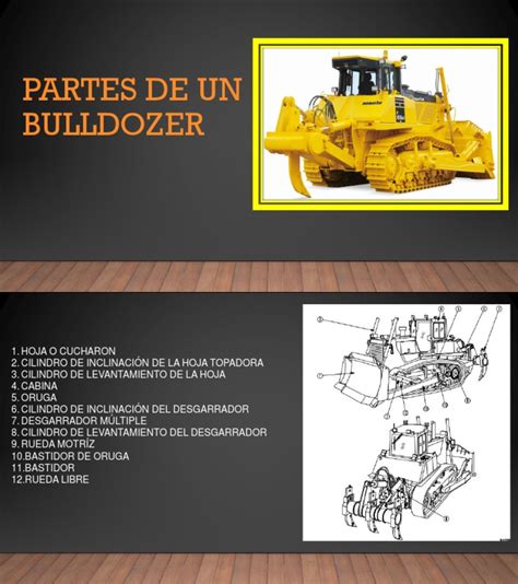 Esquema de un bulldozer trabajando en la construcción de un camino forestal aplicando la técnica 