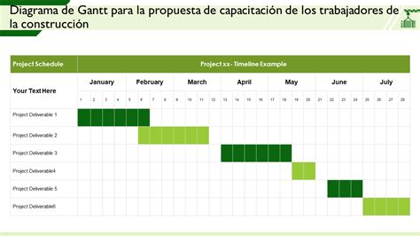 diagrama de capacitación docente