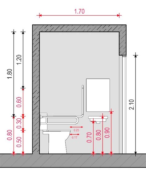 Diagrama de una sección de baño accesible en España, mostrando alturas y distancias.