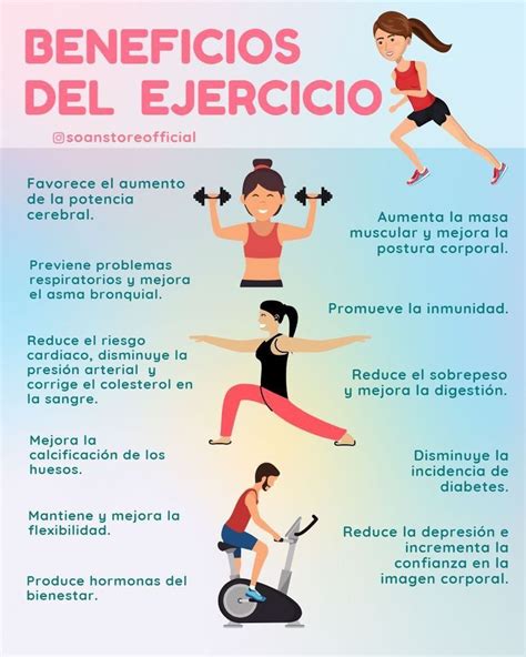Infografía detallando los beneficios físicos del ejercicio en la tercera edad (huesos, músculos, corazón)