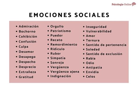 Infografía que detalla las características cognitivas, emocionales y conductuales de la personalidad dependiente.