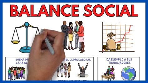 Infografía sobre la importancia del balance social en empresas