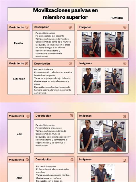 Diagrama comparativo de movilizaciones activas y pasivas