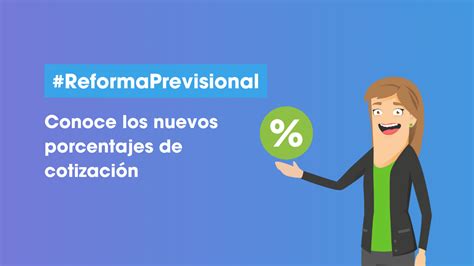 infografía sobre cómo se compone la cotización previsional obligatoria