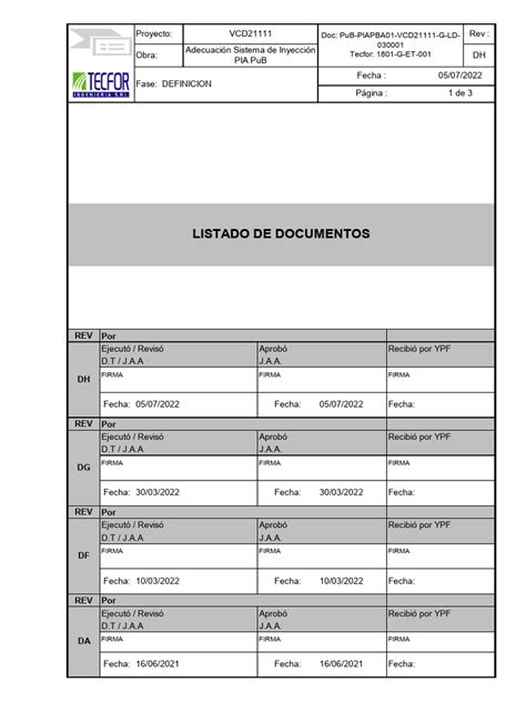 Listado de documentos y formularios necesarios para postulación a residencias de adultos mayores
