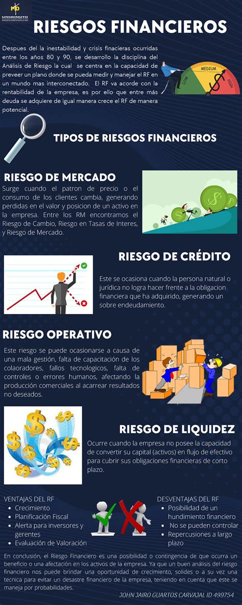 Infografía: Riesgos financieros comunes al adquirir un crédito (pérdida de empleo, accidente, enfermedad grave)