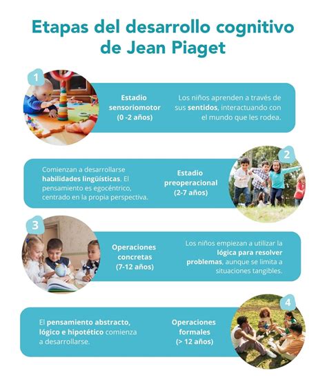 Esquema sobre los pilares del entrenamiento cognitivo y físico para la mejora de la autonomía personal.