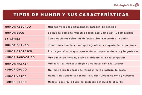 Infografía: Tipos de humor y sus efectos psicológicos
