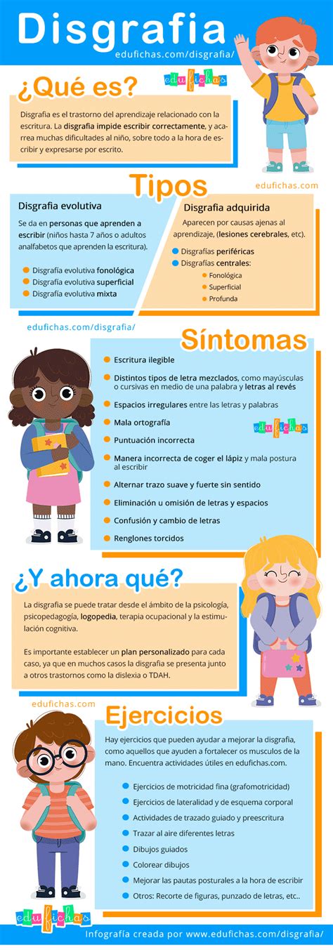 Infografía sobre los diferentes tipos de terapia y apoyo para niños con disgrafía.