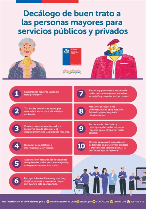 Infografía: Decálogo de Buen Trato a las Personas Mayores