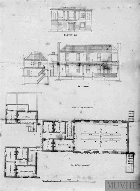 plano modelo de una Infant School de Wilderspin