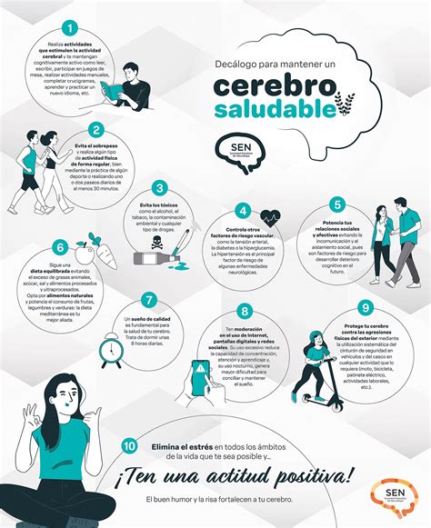 Infografía: Cerebro sano vs. cerebro con deterioro cognitivo, mostrando cómo la reserva cognitiva ayuda a compensar.