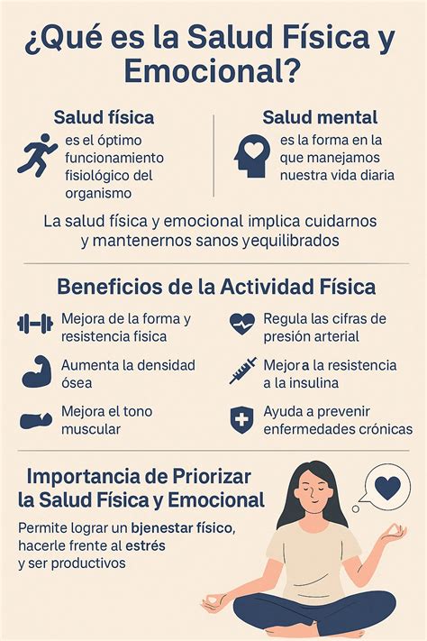 Infografía mostrando la interconexión entre salud física, emocional y sexual en la tercera edad