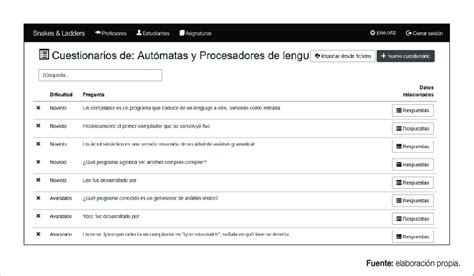 Captura de pantalla del portal web del Ministerio de Educación para la consulta de alumnos prioritarios