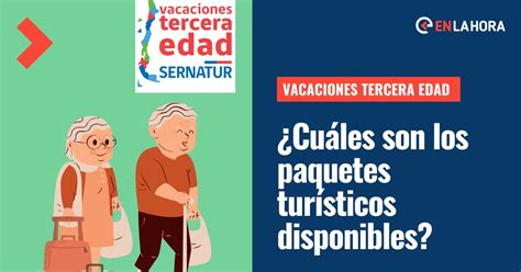 Infografía: Tipos de paquetes turísticos del Programa Vacaciones Tercera Edad