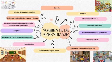 Foto de niños en un ambiente de aprendizaje en Chile