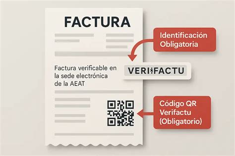 Esquema de las partes involucradas en una Credencial Verificable (Emisor, Titular, Verificador) y el flujo de información.