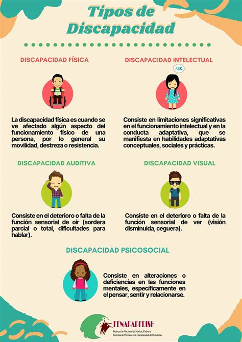 Muñecas con diferentes tipos de diversidad funcional