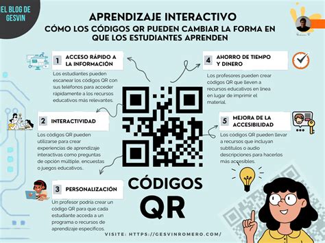 Infografía que muestra el código QR y los pasos para que el personal policial acceda a la guía digital de atención.