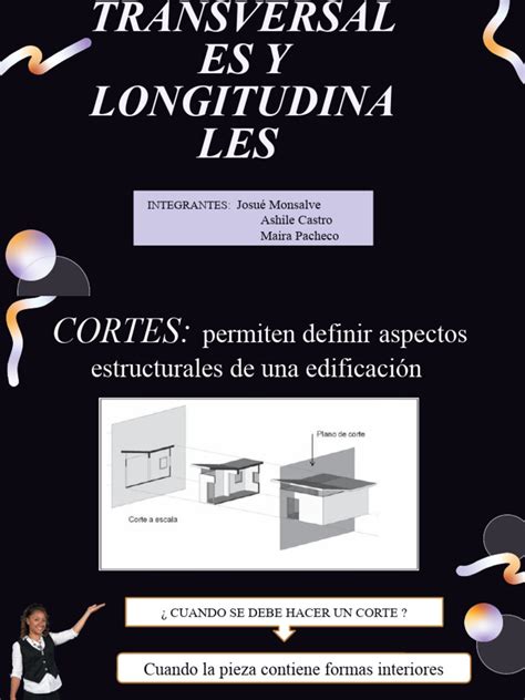 Diagrama mostrando ejemplos de uso longitudinal (paralelismo) y transversal (atraviesos) de una faja vial.