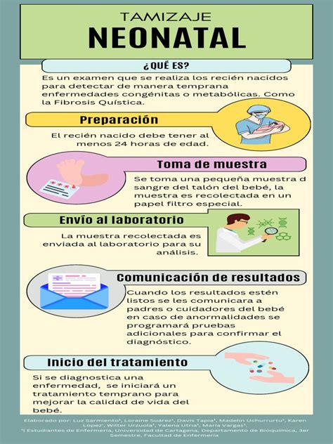 Infografía que detalla los pasos críticos de la detección precoz: tamizaje auditivo, diagnóstico audiológico y tratamiento temprano.