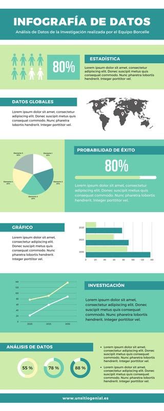 Infografía con datos estadísticos sobre la prevalencia de discapacidad y la realización de visitas domiciliarias integrales en Chile.