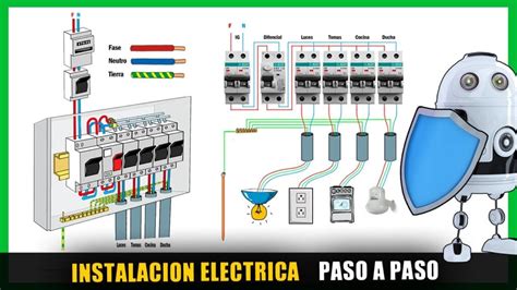 Esquema de las etapas de una instalación eléctrica según el RIC
