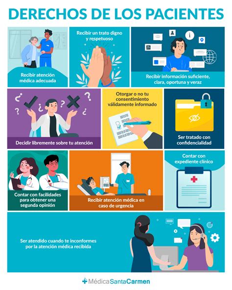 Infografía sobre los derechos de salud para personas con discapacidad