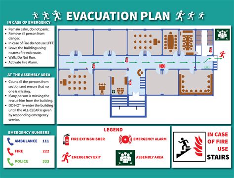 Esquema de un plan de escape familiar en caso de incendio para el hogar