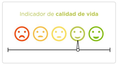 Esquema de las afecciones en la calidad de vida del cuidador informal