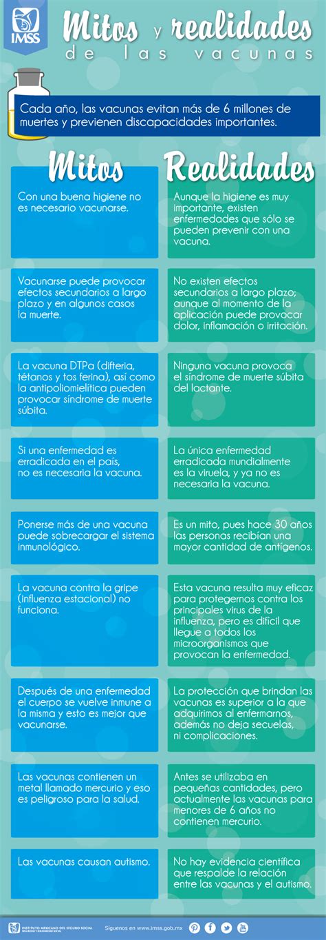 Infografía: Mitos y realidades sobre la productividad laboral de los adultos mayores