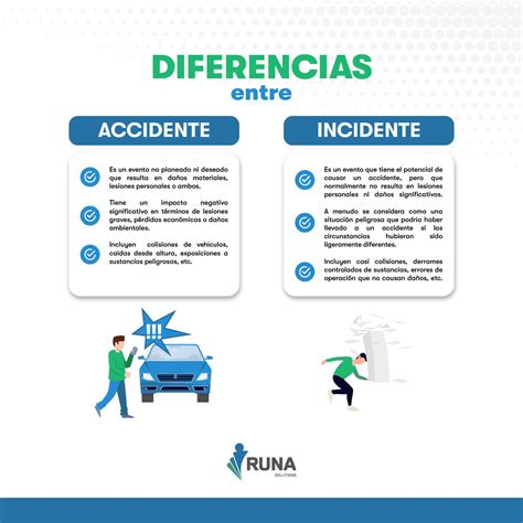 Esquema gráfico que ilustra la diferencia entre evento, alerta e incidente en ciberseguridad.