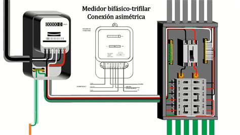 Esquema de un medidor eléctrico con indicación de tramos horarios (T1, T2, T3)