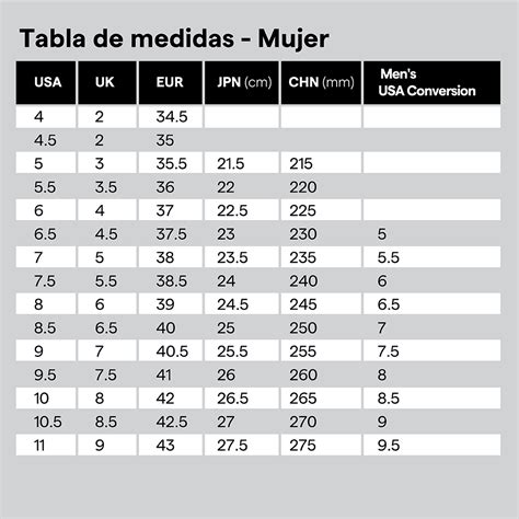 Tabla comparativa de calzado para ejercicios de equilibrio